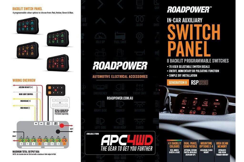 Ford Ranger PX2/PX3 Auxbeam AR800 Mounting Plate Kit - MIL-SPEC DESIGNS